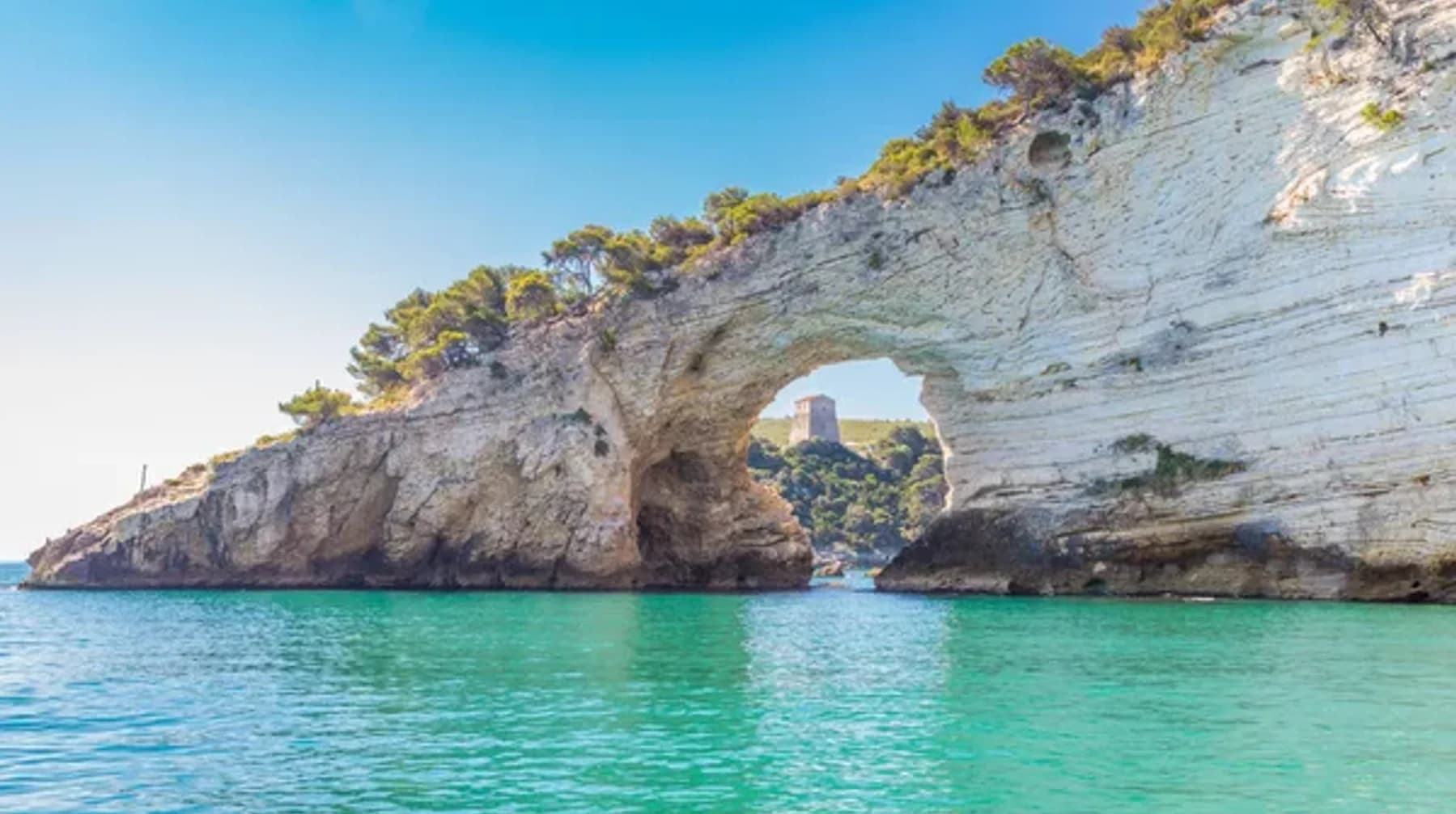 Costa Garganica