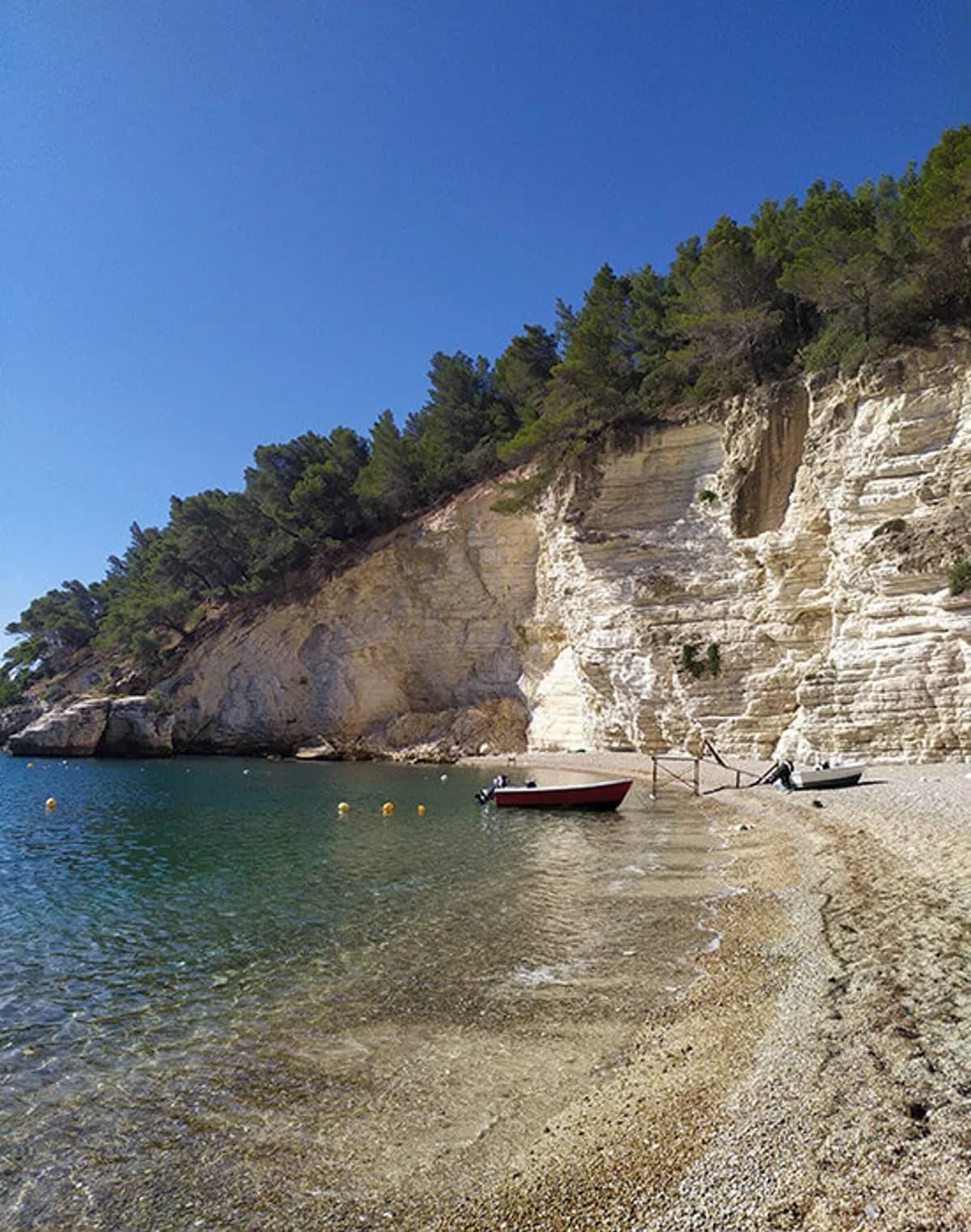 Costa Garganica